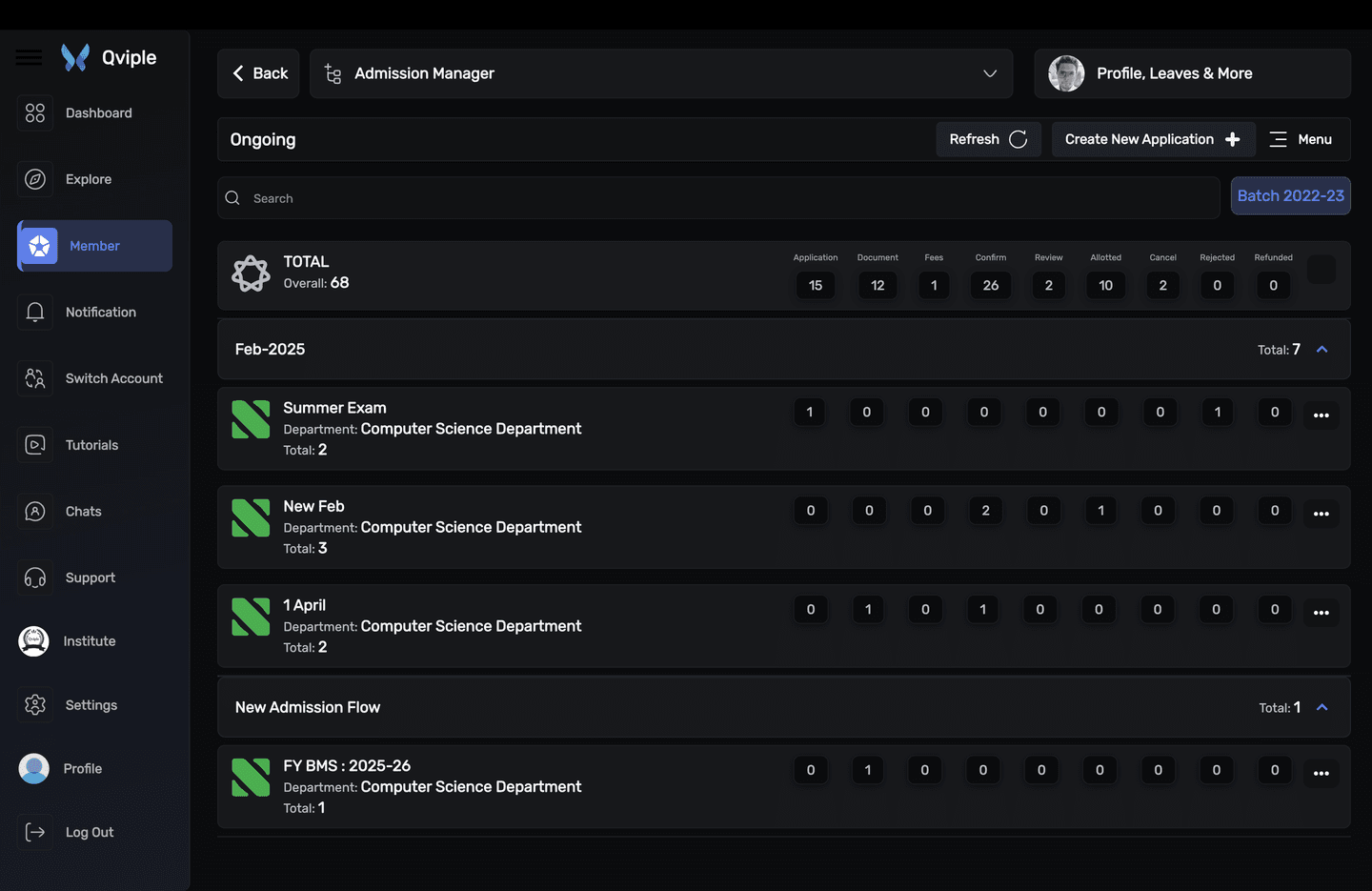 Qviple admission management interface
